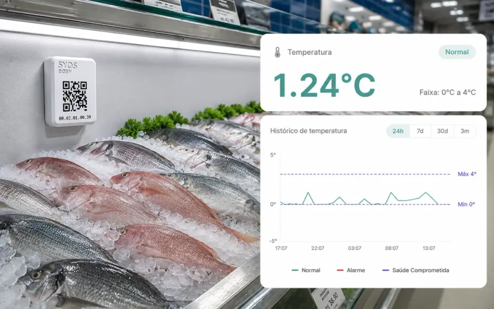 Dados de temperatura direto no app