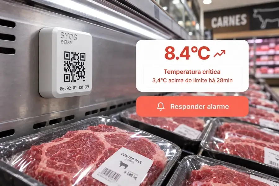 Sensor SyOS no balcão de carnes com alarme de temperatura crítica e, na tela do celular, o app da SyOS listando os alarmes abertos